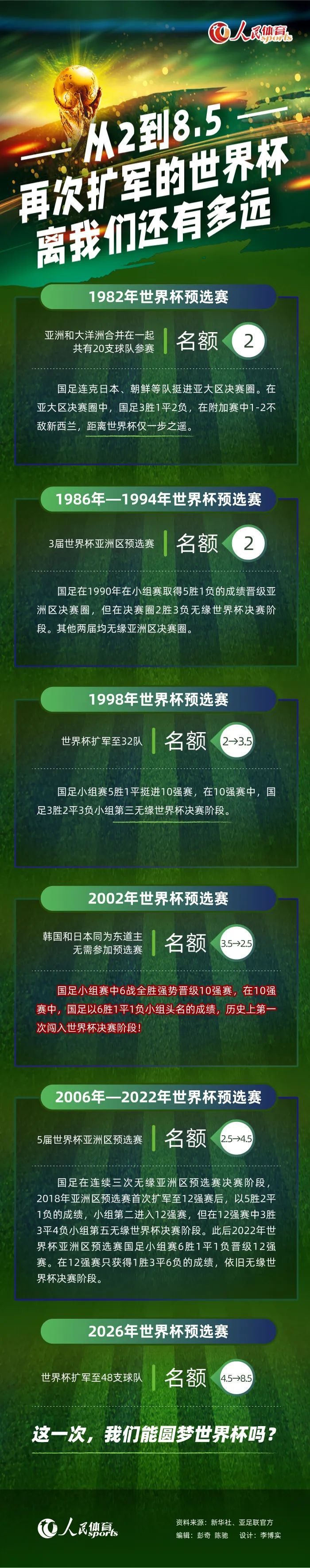 导演王子昭也通过VCR表示《二手杰作》是一部充满荒诞色彩与黑色幽默的喜剧电影，目前正在不疾不徐的拍摄中